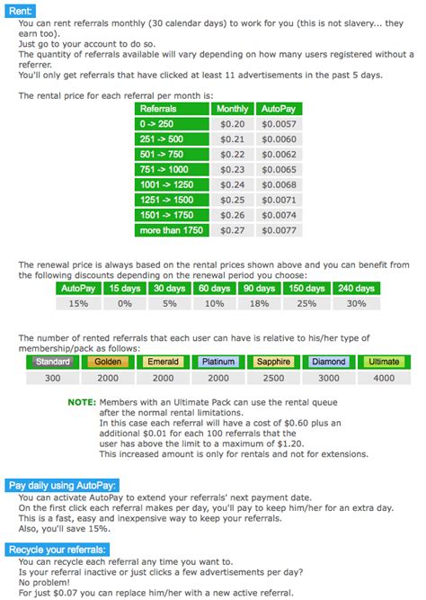 disadvantage of neobux.